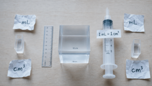 1 mL = 1 cm³, milliliter cm3 avec seringue et règle
